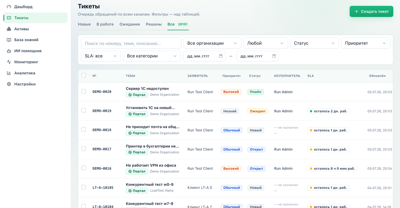Helpdesk Admin24 Help — очередь тикетов из email, Telegram, Max и веб-портала с приоритетами и SLA-таймерами